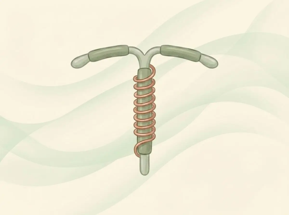Copper IUD